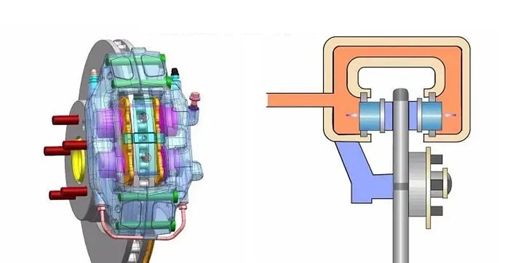 ​Najprostszy i najskuteczniejszy sposób na poprawę skuteczności hamowania motocykla